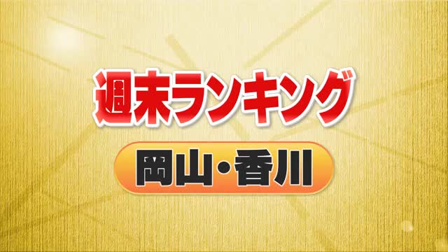 ３位・自己破産申請へ　２位・牧選手日本代表入り　１位は…＜週末ランキング　岡山・香川＞