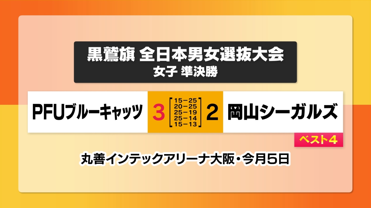 シーガルズ結果　黒鷲旗