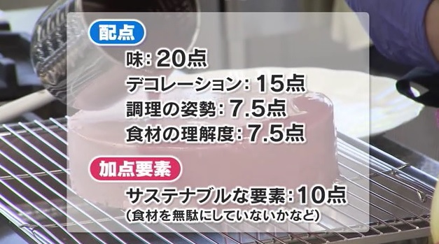 スイーツ5