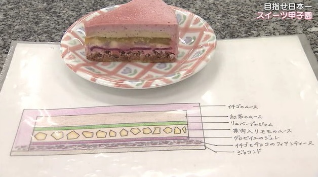 スイーツ12